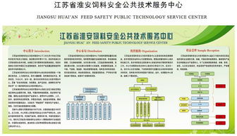 江蘇省淮安飼料安全公共技術服務中心 全方位技術服務保障飼料安全